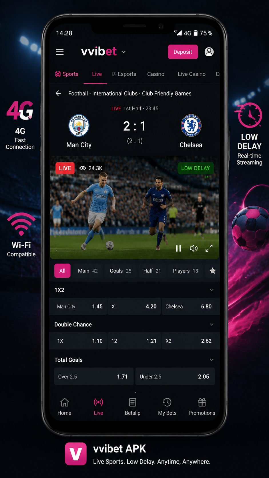 vvibet screenshot